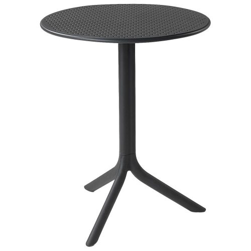 Scala Round Table