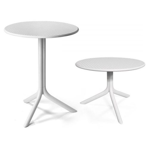 Scala Round Table