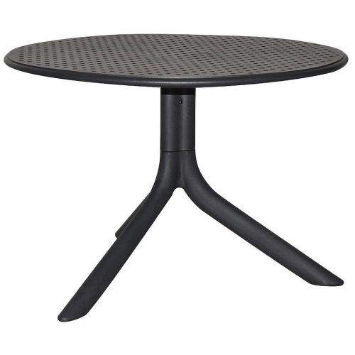 Scala Round Table
